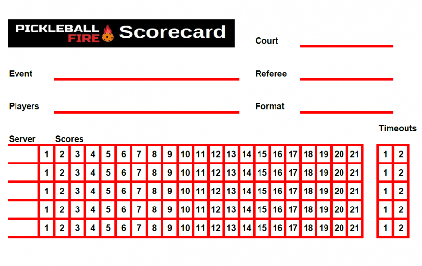 Pickleball Scorecard: Printable PDF Score Sheet